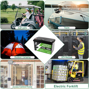 Casing baterai LifePo4 12V 300ah, baterai penyimpanan energi <span class=keywords><strong>Lithium</strong></span> <span class=keywords><strong>Ion</strong></span> 200ah 300ah untuk Panel surya RV perahu perjalanan - Product Image 5