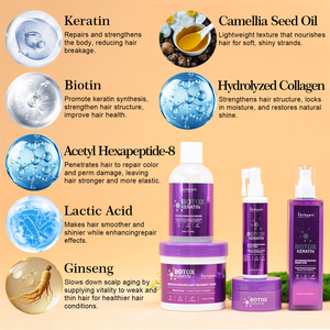 Crème de traitement à la kératine Botox, <span class=keywords><strong>tonique</strong></span> capillaire, après-shampoing lissant, <span class=keywords><strong>lotion</strong></span> capillaire pour usage en salon, marque privée OEM/ODM - Product Image 3