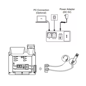 Téléphone <span class=keywords><strong>IP</strong></span> SIP PoE Yea-link SIP-T31P, 2 lignes, écran LCD rétroéclairé de 2,3 pouces, voix HD, conférence 5 voies, téléphone de bureau VoIP - Product Image 6