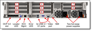 Servidor en Rack ThinkSystem SR650 V2 2P con Procesador Xeon, 2U, 3 Años de Garantía, 750W de Potencia, 8x GPUs, 16GB DDR4, 300GB - Product Image 6