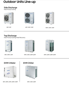 <span class=keywords><strong>Samsung</strong></span> HVAC giải pháp 164hp với thanh lọc không khí cho bộ phận đa vùng 48000 Btu điều hòa không khí VRF vrv - Product Image 5