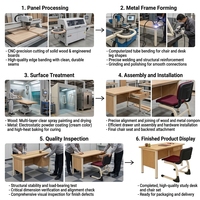 Meubles scolaires OEM ODM en gros, ensemble de chaise et bureau de bureau en bois ergonomique avec pieds en fer robustes pour enseignants