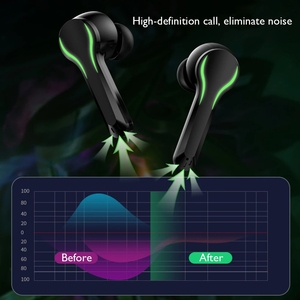 Meilleurs écouteurs de jeu <span class=keywords><strong>sans</strong></span> <span class=keywords><strong>fil</strong></span> TWS à latence nulle, écouteurs BT5.0, son stéréo 6D, <span class=keywords><strong>casque</strong></span> de jeu avec microphone - Product Image 2