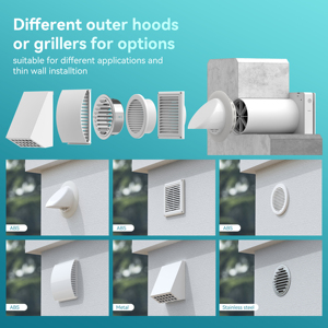 Nhỏ HRV thông gió Hệ Thống Thông qua tường cài đặt cho phòng tắm/nhà bếp thông gió phục hồi nhiệt - Product Image 4