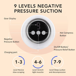 Smartes Mehrfunktions-Schröpfgerät mit 9 Saugstufen, Rotlichttherapie und Körpervakuum-Massage - Product Image 4