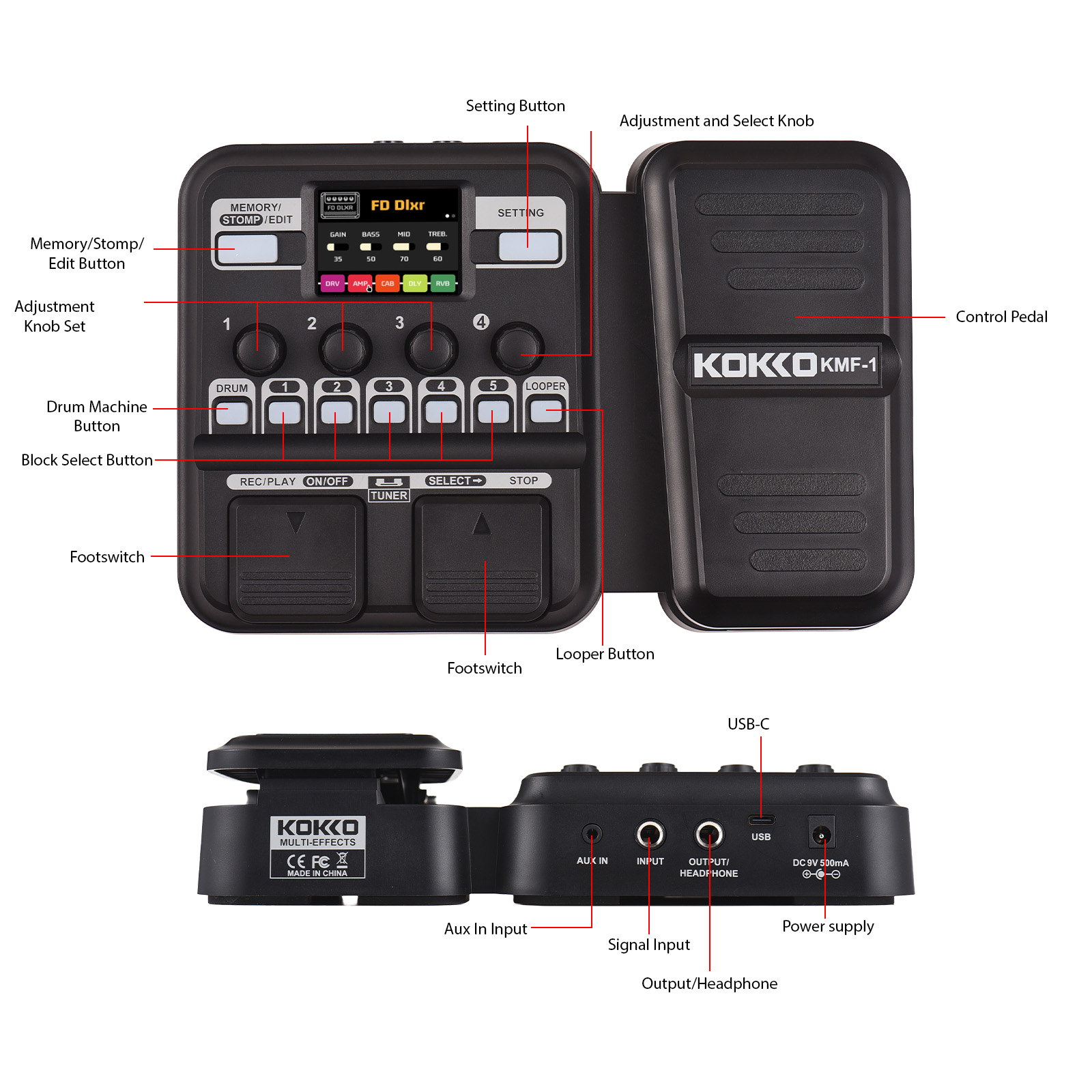 Kokko Guitar Multi Effects Pedal – 10-59 Presets, 6 Drum Machines