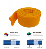 Tuyau d'incendie plat en PVC DN65 2,5 pouces haute pression anti-éclatement pour le drainage et l'irrigation - Usine OEM HONGAN