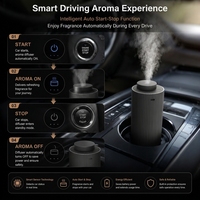 Nouveau Purificateur d'Air et Diffuseur d'Arômes Portable Rechargeable pour Voiture et Hôtel, Machine d'Aromathérapie Sans Eau Crearoma