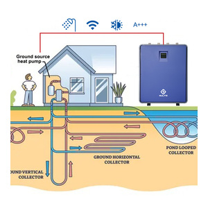 2026 R32 WIFI Nulite Energy Saving <b>Ground</b> Source Heat Pumps Water Pump 16kw 2026 R32 WIFI Nulite Energy Saving <b>Ground</b> Source Hea - Product Image 1