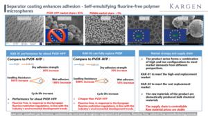 Pellets Industriales MOF-808 (Zr) 3-5mm UIO-66-FA, Estructuras Metálicas Orgánicas para Adsorción, CAS 1579984-19-2 - Product Image 4