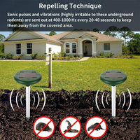 Répulsif sonique antiparasitaire pour ferme et jardin d'extérieur à énergie solaire