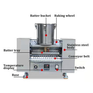 Machine de fabrication de crêpes industrielle automatique 110V 220V Machine de fabrication de rouleaux de printemps vietnamiens à <span class=keywords><strong>mille</strong></span> couches - Product Image 6