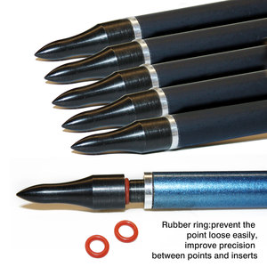 Nickel 100 Hạt Carbon Thép Vít Trong Đầu Mũi Tên Thay Thế Bắn Cung Mũi Tên Tip Điểm Tiêu Chuẩn Đầu Mũi Tên Chèn - Product Image 5