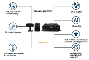 Modèle: système de surveillance de sécurité de caméra série 1404AN dvr mobile et 1080pp ahd 4g gps wifi dvr mobile pour véhicule