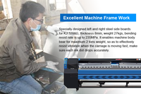Cabezales de Impresión 512i 30pl de Formato Ancho de 3.2m, Impresora de Gran Formato para Pancartas Flexibles Konica con Tinta Solvente