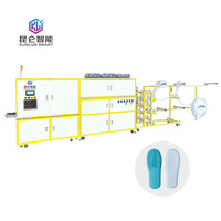 KL-500 Manufacturers <strong>Best</strong> <strong>Selling</strong> Multi-function Lowest Price Fully Automatic Disposable Slippers Making Machine