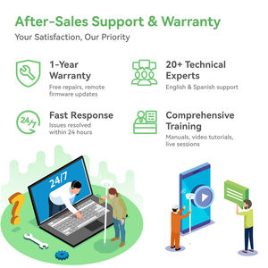 معدات SingularXYZ عالية الدقة للنظام العالمي للملاحة عبر الأقمار الصناعية <span class=keywords><strong>RTK</strong></span> <span class=keywords><strong>GNSS</strong></span> مع 1408 قناة وبرنامج دائم ونظام <span class=keywords><strong>GPS</strong></span> <span class=keywords><strong>RTK</strong></span> <span class=keywords><strong>GNSS</strong></span> كامل للقاعدة والروفر - Product Image 4