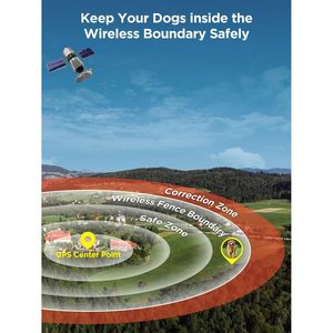 Collar Inalámbrico para Perros Dogoitm con Señal en Tiempo Real, Collar de Entrenamiento de Nailon Impermeable para Sistema de Contención de Mascotas - Product Image 2