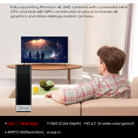 Android 9,0 TV Box X96S Amlogic S905Y2 DDR3 4GB 32GB X96 Mini PC 5G WiFi BT 4,2 TV Dongle 4K Media Player Smart TV Stick