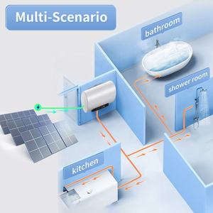 Calentadores de Agua Inteligentes de Plástico de Alta Calidad, Tecnología de Calentamiento Avanzada, Utilización Eficiente de Energía, Fuentes Renovables Solares - Product Image 4