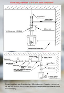 Système de surveillance électrique à mousse extincteur TANDA, système de lutte contre l'incendie automatique motorisé, moniteur en acier inoxydable 10L/s - Product Image 5