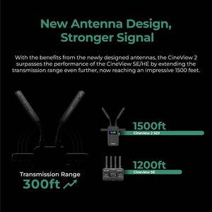 Accoon CineView 2 SDI Sistema De Transmissão De Vídeo Sem Fio 1500ft Ran 50ms Latência HD <span class=keywords><strong>MI</strong></span> SDI UVC Transmissão Ao Vivo Ação De Banda Dupla - Product Image 3