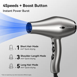 Secador de Pelo Profesional FirePhoenix 6600X, 2400W, Alta Velocidad 18.5m/s, Motor BLDC 23000 RPM, 4 Velocidades, Botón de Impulso, Aire Frío, para Salón - Product Image 4