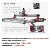 20% de réduction BulkMan3D High Speed 1500x1500mm OXMAN Pro CNC Kit complet avec vis à billes SFU1610 pour le travail du bois et la gravure CNC