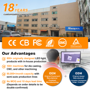 Allway Thay Đổi Độ Sáng Bề Mặt Gắn Nhôm IP54 Không Thấm Nước <span class=keywords><strong>COB</strong></span> Hiện Đại Xuống Ánh Sáng Nhà Ở Thương Mại 10W 20W 30W <span class=keywords><strong>40W</strong></span> <span class=keywords><strong>LED</strong></span> Downlights - Product Image 4