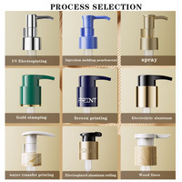 Personnalisation - Pompe Distributrice de Lotion en Plastique Blanc et Noir 24mm 28mm - Convient aux Flacons de Gel Douche et de Shampooing