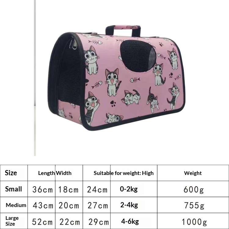 Poisson-chat rose