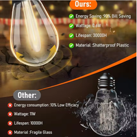 Guirlande lumineuse extérieure E14 40W, support d'ampoule résistant aux intempéries, câble d'extension