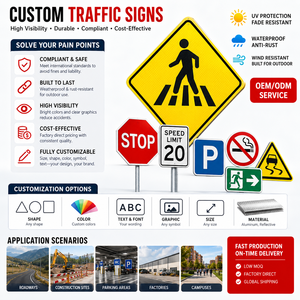 Kit de signalisation routière de style européen, rondel, interdiction d'accès, marques de passage bidirectionnel et pour piétons - Product Image 4
