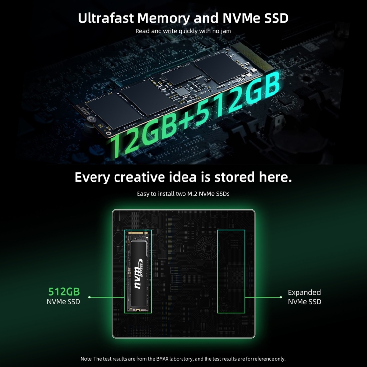 【ジャンク】Bmax B6Plusミニpc12GB+512GB NVMe SSD BMAX B6 Plus Window 11 Mini PC - 12GB RAM, 512GB SSD