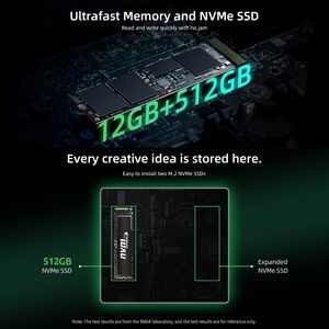 Bmax B6 cộng với cửa sổ 11 Mini PC 12GB + 512GB Intel Core i3-1000NG4 RJ45 EU chúng tôi cắm chơi game phần cứng máy tính - Product Image 5