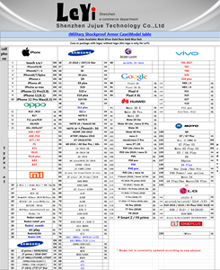 LeYi accessoires de téléphone portable pour <span class=keywords><strong>Huawei</strong></span> <span class=keywords><strong>Smart</strong></span> 2025 Honour X9 4G 5G étui de protection antichoc robuste armure téléphones couverture - Product Image 6