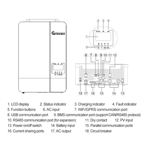 Growatt SPF 3000TL LVM-ES 3kw Tek Fazlı Şebeke Dışı 48V Ev Tipi Güneş İnvertörü - Product Image 3