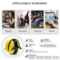 Casco de Seguridad ABS y Protector Auditivo Plegable SNR 28dB CE EN352-1 para Construcción e Ingeniería, Venta al Por Mayor