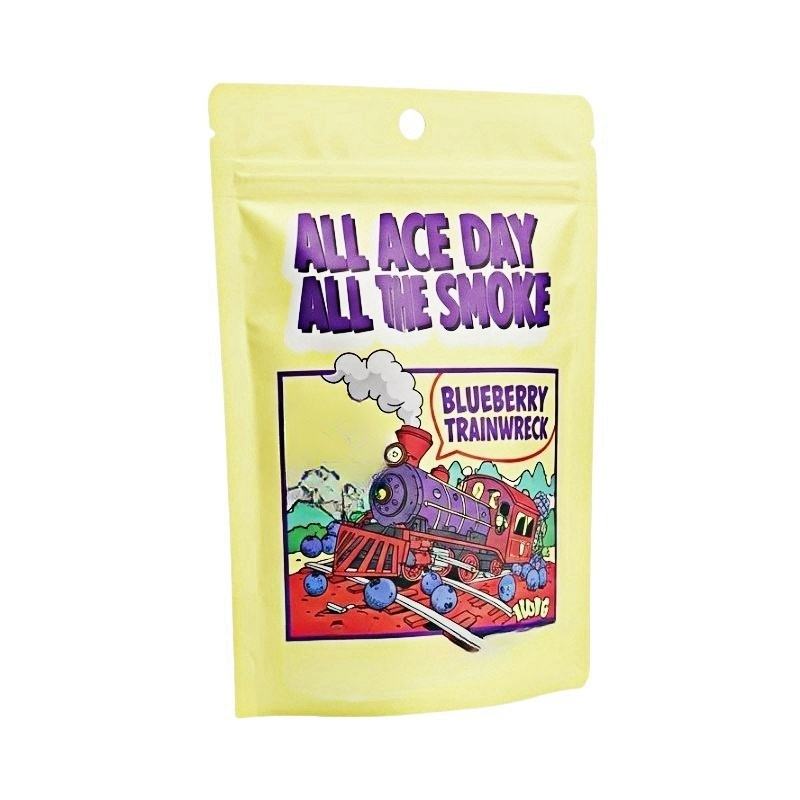 ระบุสี 0-10