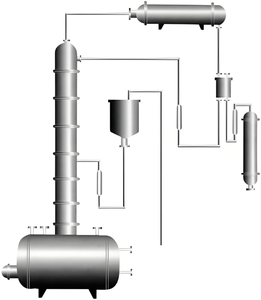 Condenseur Graham 25cm En Acier Inoxydable - Pour Distillateur, Alambic, Colonne