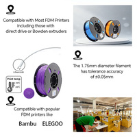 Filament PCTG Transparent PRINTROO pour Imprimante FDM de Bureau, Extrusion Stable 1,75 mm, Diamètre Constant, Idéal pour Prototypes