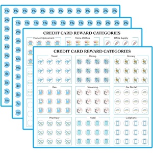 Autocollants adhésifs pour catégories de récompenses de carte de crédit (points ou miles), étiquettes, organiseur de carte de crédit, suivi et organisation - Product Image 1