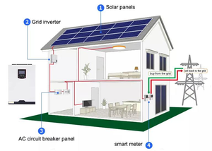 Batería de Litio LiFePo4 de 24kwh HVM Comercial de Alto Voltaje 240 100Ah para Instalación en Suelo, Batería de Almacenamiento Solar - Product Image 3