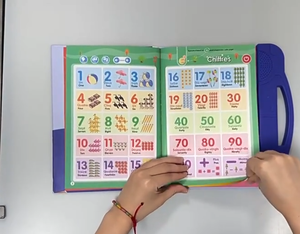 Vendita Diretta dalla Fabbrica: Giocattoli Educativi, Poster Sonoro Elettronico per l'Apprendimento dell'Alfabeto, Poster Interattivi per Bambini e Bambine - Product Image 3