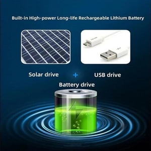 UPF 50+ Modern Straight <b>Umbrella</b> Hat with Manual Adjustable Fan Wide Brim <b>Windproof</b> All-in-One for Outdoor Hiking and Fishing - Product Image 4