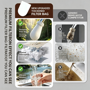 Sacchetto Filtro in Cotone Non Tessuto per Rubinetto, Ecologico e Antispruzzo, per Lavello da <span class=keywords><strong>Cucina</strong></span> - Vendita all'Ingrosso - Product Image 3