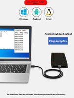 Émetteur de carte USB RFID Encodeur Writer pour le contrôle d'accès et le système d'enregistrement des membres
