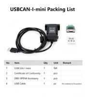 Tarjeta de interfaz USB-CAN de alto rendimiento ZLG USBCAN-I-mini (portátil e integrable)