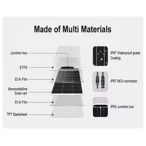Flexible Solar Panel Cell <strong>Module</strong> 18v 100W Home Photovoltaic <strong>Module</strong> - Product Image 6