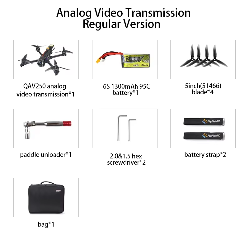 Package 3: Analog Video Transmission Standalone